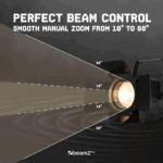 REFLEKTOR BTK050Z-3 Mini Fresnel Zoom 2x 50W LED WW/CW - Image 4