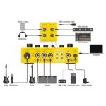NUX Dual Loop Stereo - Image 5
